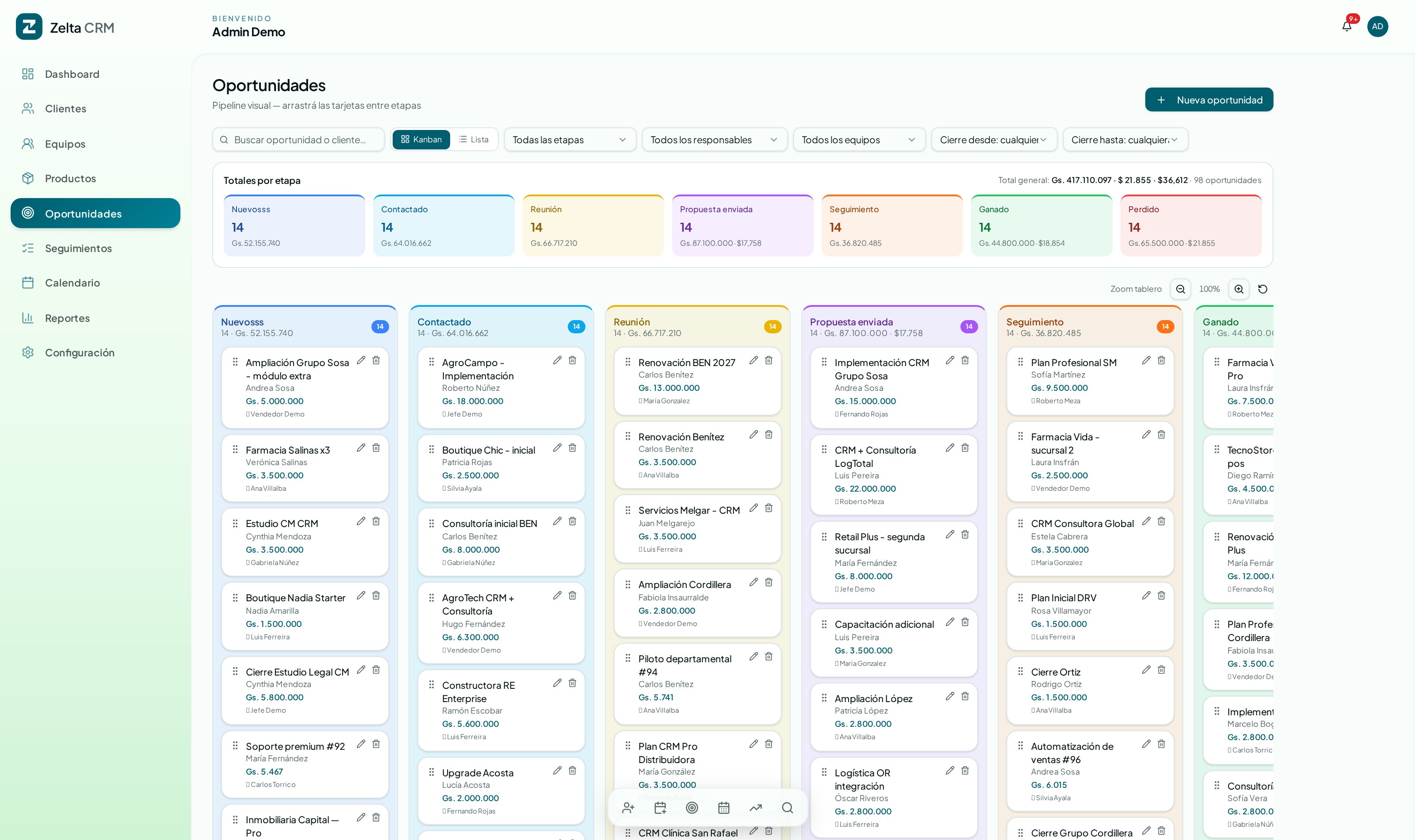 Pipeline Kanban de oportunidades